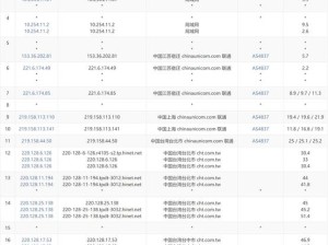 2025年美欧WINDOWSVPS差异详解